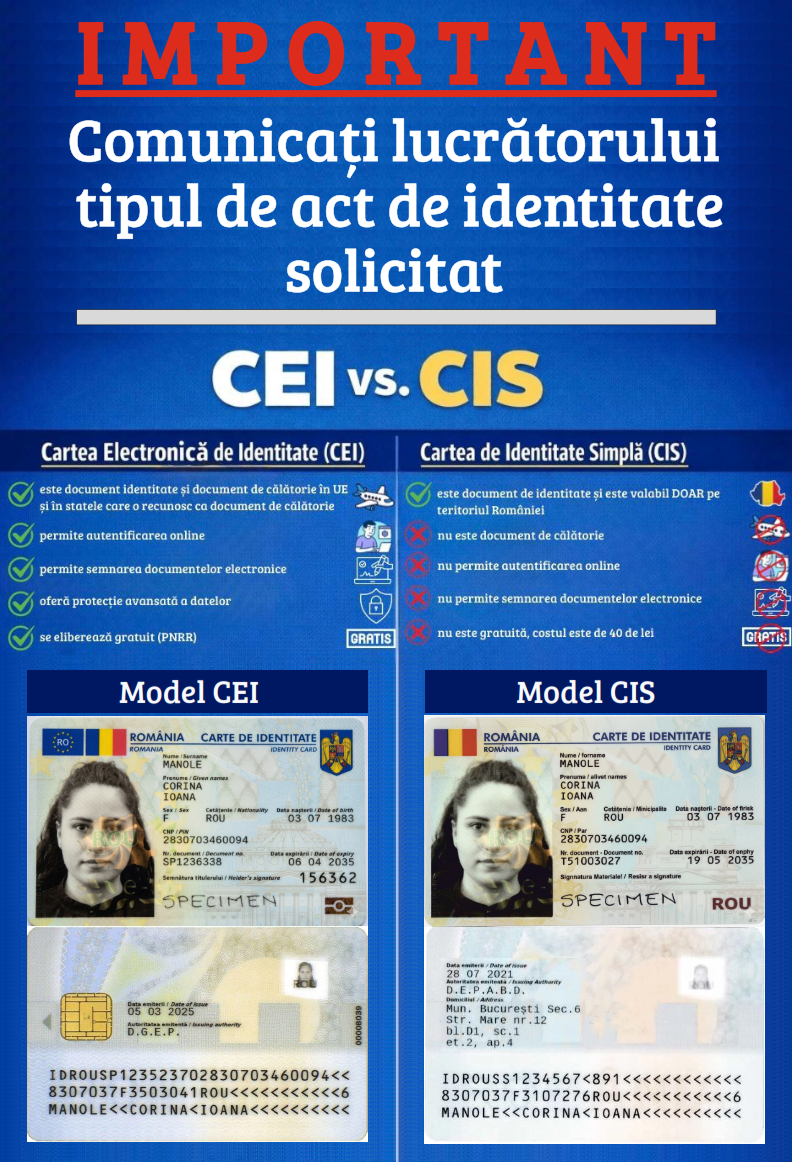 Comparație între Cartea Electronică de Identitate și Cartea de Identitate Simplă